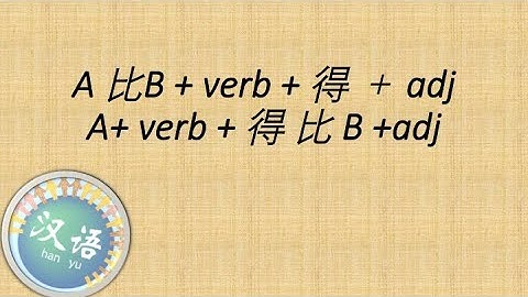 Chinese Grammar for Advanced Beginners #1 comparison  | 初级汉语语法进阶 | 比较级