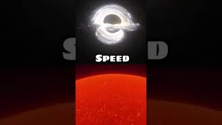 Blackhole Vs Stephenson  #debates #dumbdebates #funny #capcut