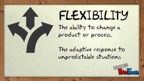 Operation Strategy & 4 competitive dimensions