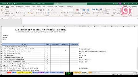 Hướng dẫn lập bc lưu chuyển tiền tệ trực tiếp năm 2024