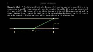 (Optimization) - Finding Minimum Distance of a Path Reprise Details