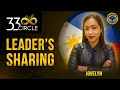 Leader's Sharing by Jovelyn - Phillipines