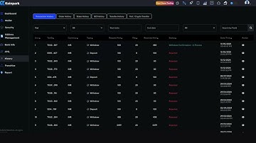 How to Withdraw INR from Koinpark Website | Step-by-Step Tutorial