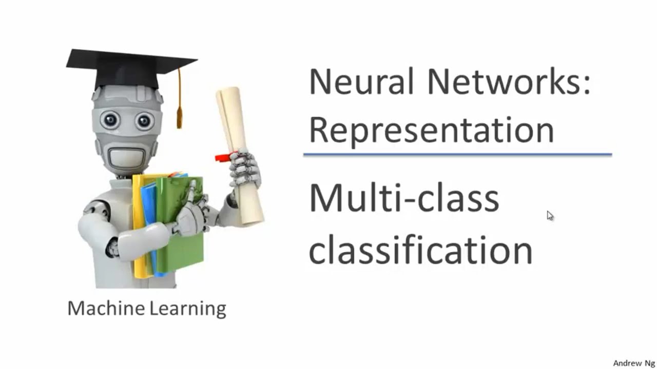 Multiclass Classification - YouTube