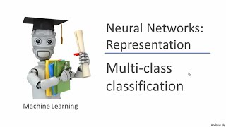 Multiclass Classification