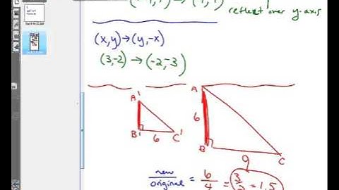 review video for unit 2 , chapter 9 transformations