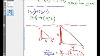 review video for unit 2 , chapter 9 transformations