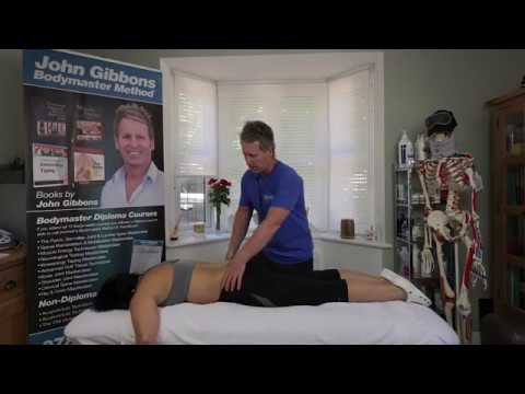 Back Pain? - Is the L5 Spinal FACET Joint fixed Closed OR Open sciatica pain during period