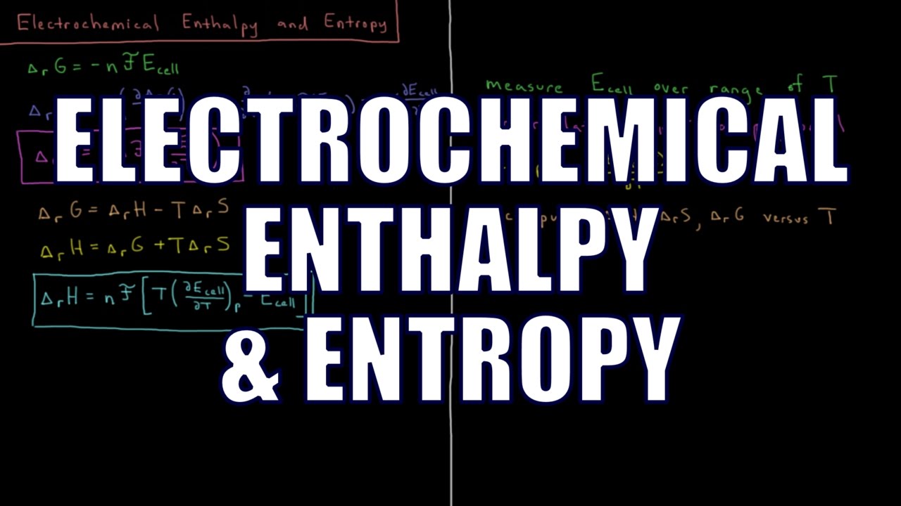 Chemical Thermodynamics 11.8 Electrochemical Enthalpy and Entropy