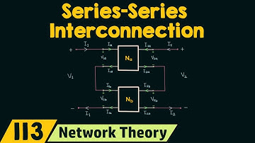 Series−Series Interconnection of Two−Port Networks