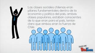 La Democracia cristiana