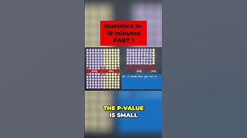 Statistics Explained: Hypothesis Testing & P-Value Made Easy! #shorts