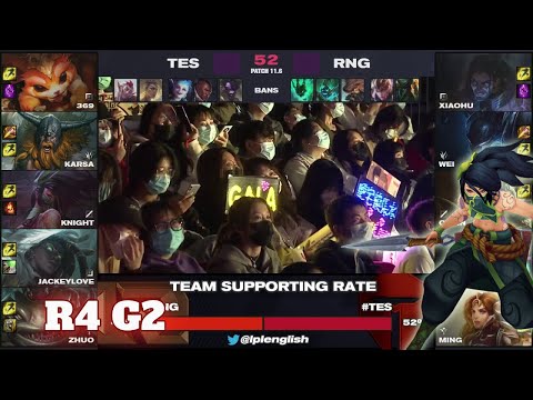 RNG vs TES - Game 2 | Round 4 LPL Spring 2021 playoffs | Royal Never Give Up vs Top Esports G2