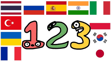 Number Lore in different languages