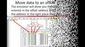 MOV Instruction in Assembly programming language