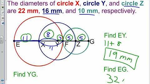 10 1 Circles and Circumference