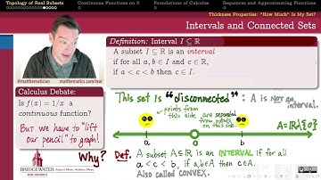 402.3Y3 Introduction to Connected Sets