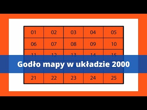 Wideo: Funkcja, Anatomia I Schemat Mięśnia Sternohyoid - Mapy Ciała