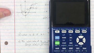 Functions: Mathematical Models