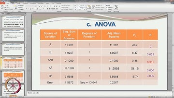 Mod-01 Lec-50 Response Surface Methodology - B
