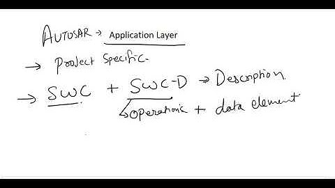 Application layer features in AUTOSAR