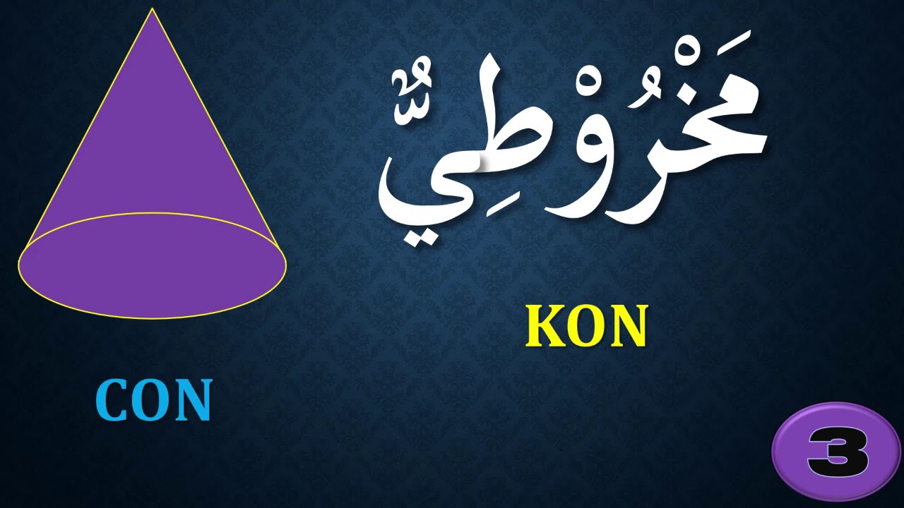 Bahasa Arab Tahun 6 Tajuk الأشكال حولنا M S 22 23 Kemahiran Mendengar Bertutur Youtube