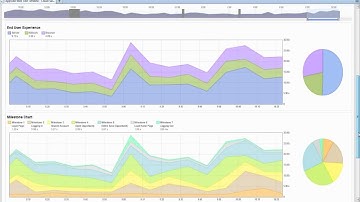 AppView Web Video Tutorial