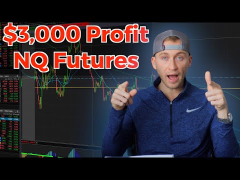 $3,000 Profit on NQ Futures Trading CPI Review