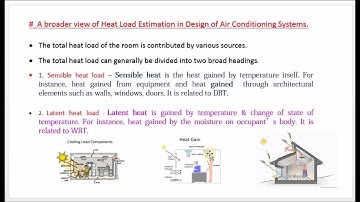 Define Sensible and Latent heat loads in AC load calculations - M5.29 - TE in Tamil