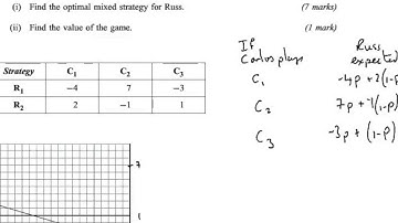 AQA D2 Jan 2010 qn 3