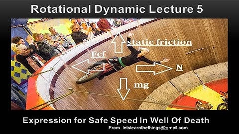 Rotational Dynamic Lecture 5 Derivation for safe speed or  velocity in well of death