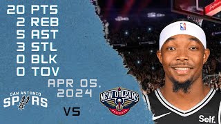 Devonte' Graham player Full Highlights vs PELICANS NBA Regular season game 05-04-2024