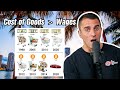 Anthony Pompliano: Inflation Just Hit The Highest Level In 30 Years!