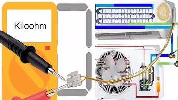 Código de Error F0 en Aire Acondicionado: Solución Olimpo, Mirage, Gree, Anwo, Haier, Hitachi Lennox