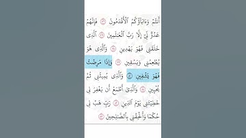 افضل دعاء للشفاء من جميع الأمراض#من القرآن الكريم#