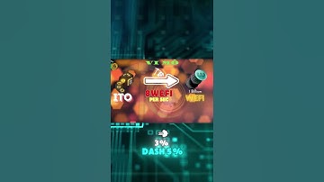 Ways to own the most WeFi