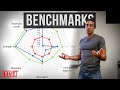 Profiling  benchmarking in sport  essentials of sport science live lecture