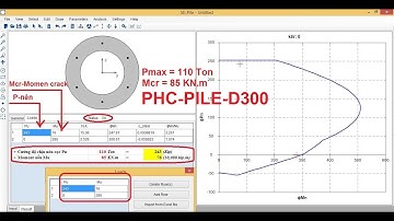Phần Mềm Tính Sức Chịu Tải Cọc Bê Tông Ly Tâm Ứng Suất Trước PHC PILE Theo Vật Liệu-AASHTO STANDERDS