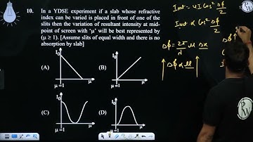 In a YDSE experiment if a slab whose refractive index can be varied is placed in front of one of....