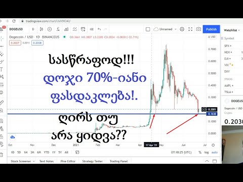 ეხლა არის დრო რომ იყიდოთ კრიპტოვალუტები! ეხლა კრიპტოების გაზაფხულია! მოვიდა დრო მოგების!(TRADINVEST)