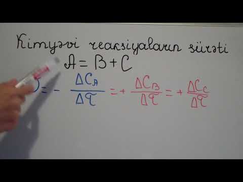 Video: Temperatur və reaksiyanın istiliyi necə bağlıdır?