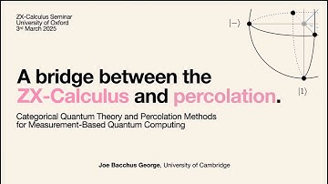 Categorical Quantum Theory and Percolation Methods for Measurement-Based Quantum Computing (slides)