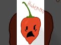 Object Show Character #2