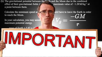 Students "STRUGGLED" on This A Level Physics Question