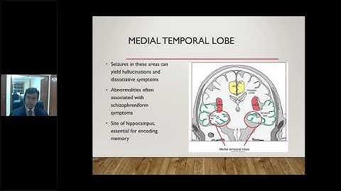 Assessment & management people with behavioural & psychological symptoms of dementia 12 August 2020