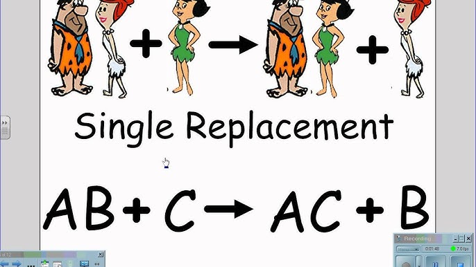 Types Of Chemical Reactions Pogil Dance Answer Key / 2 ...