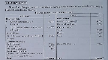 SY.BCOM (NEP) Corporate Accounting 1 Sem-3 Ch-4 Liquidation of Company Q.11  #sppu