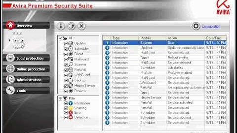 Avira Premium Security Suite part 1