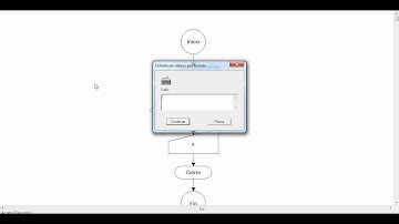 DIAGRAMA DE FLUJO 4006. DFD. EJEMPLO CICLO MIENTRAS (WHILE)