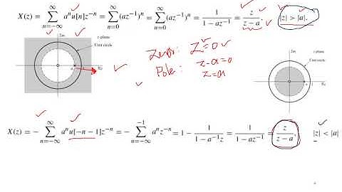 Lec 11 DSP Properties of ROC and Properties of Z transform